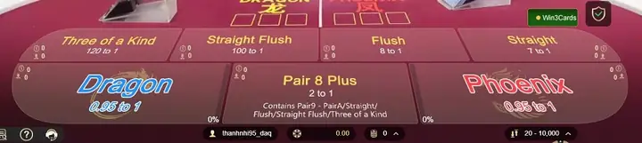 khám phá game bài rồng phụng - win three cards fb88 5 các sắp xếp bài trong rồng phụng fb88